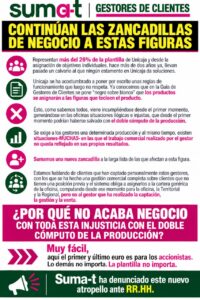 GESTORES DE CLIENTES